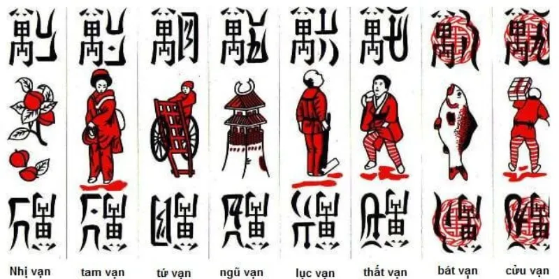 MẸO THÔNG MINH CHO TRÒ CHƠI BÀI TOM BẠN NÊN THỬ NGAY